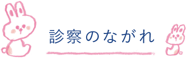 診察のながれ