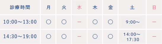 診察スケジュール表